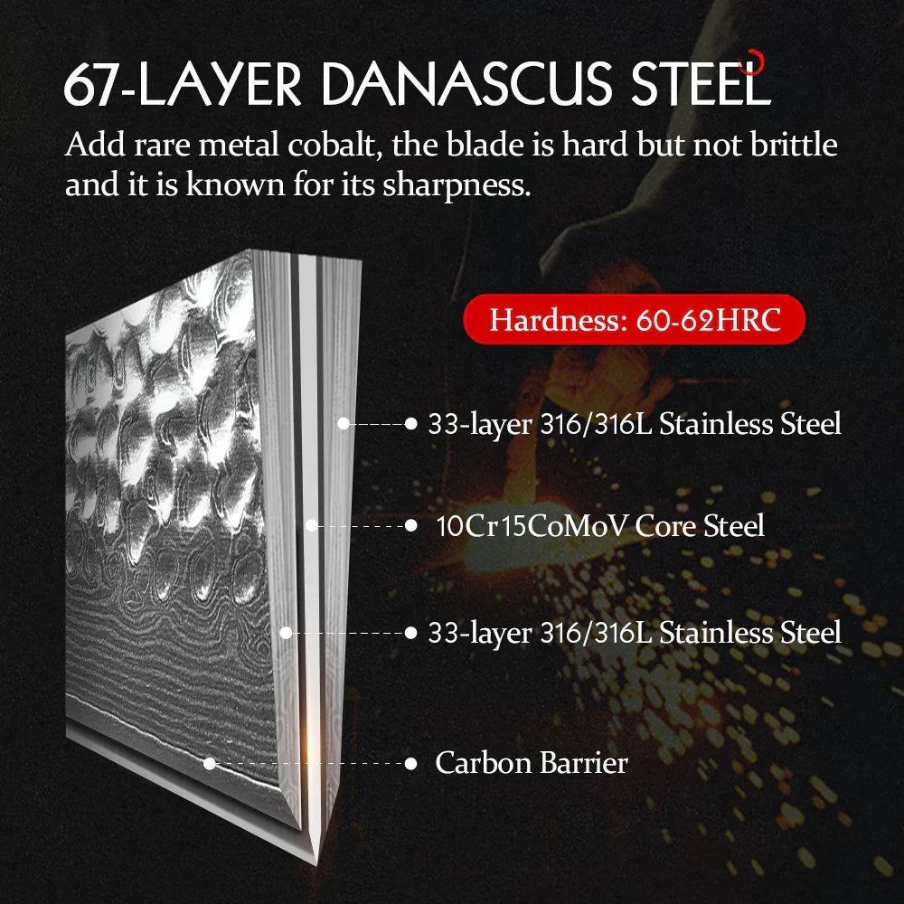 VG10 Steel vs Common Steel: What's the Real Difference?